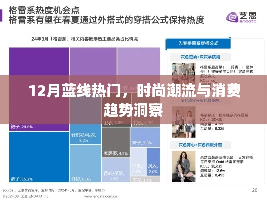 藍線熱潮來襲，時尚潮流與消費趨勢解析