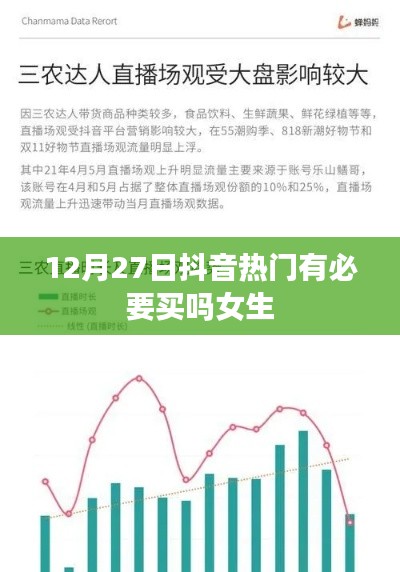 抖音熱門(mén)話(huà)題購(gòu)買(mǎi)建議，女生是否值得購(gòu)買(mǎi)？