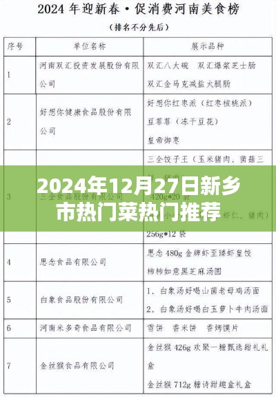 新鄉(xiāng)市熱門菜推薦榜出爐！不容錯過的美食盛宴