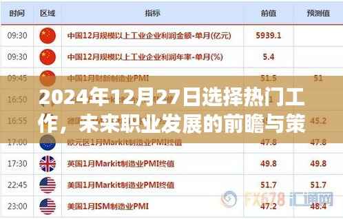 2024年熱門工作前瞻，未來職業(yè)發(fā)展策略與選擇