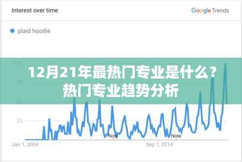 揭秘2021年最熱門專業(yè)，趨勢(shì)分析與前景展望