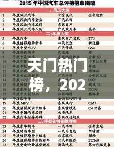 天門最新熱門榜單，2024年12月27日資訊