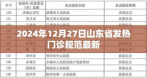 山東省發(fā)熱門診最新規(guī)范發(fā)布于2024年12月27日