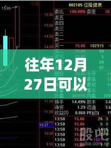 往年12月27日如何上熱門，策略與技巧