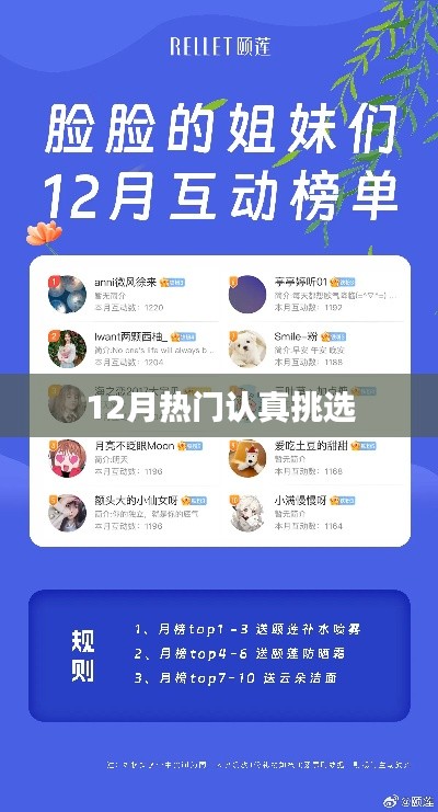 12月熱門精選商品，不容錯(cuò)過！