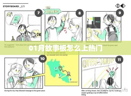 01月故事板走紅秘訣，上熱門攻略大揭秘！