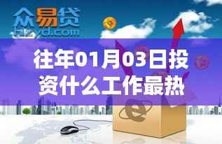 熱門投資行業(yè)與賺錢機會，解析最新趨勢