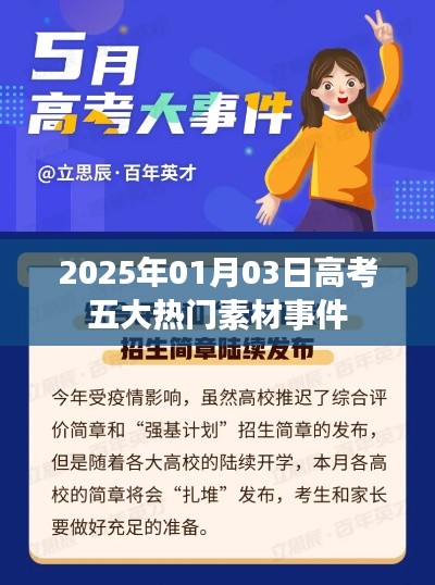 高考五大熱門素材事件解析（2025年）