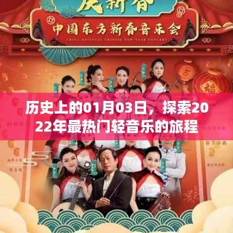 探索熱門輕音樂之旅，歷史上的1月3日，2022年回顧