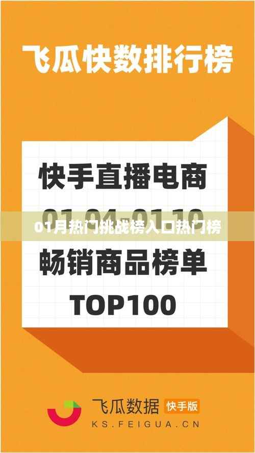 01月熱門(mén)挑戰(zhàn)榜入口，熱門(mén)榜單全解析