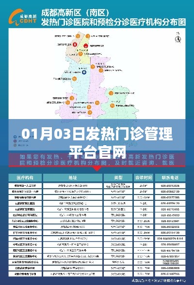 發(fā)熱門診管理平臺(tái)官網(wǎng)最新動(dòng)態(tài)，了解就醫(yī)指南