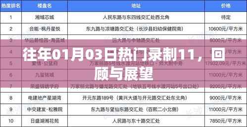 往年元旦后熱門錄制回顧與展望