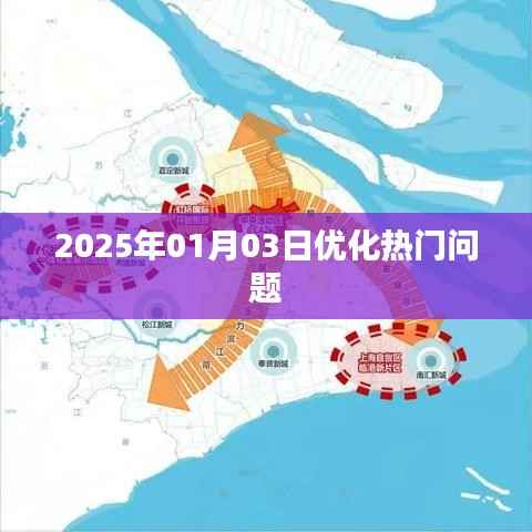 2025年熱門問題優(yōu)化指南