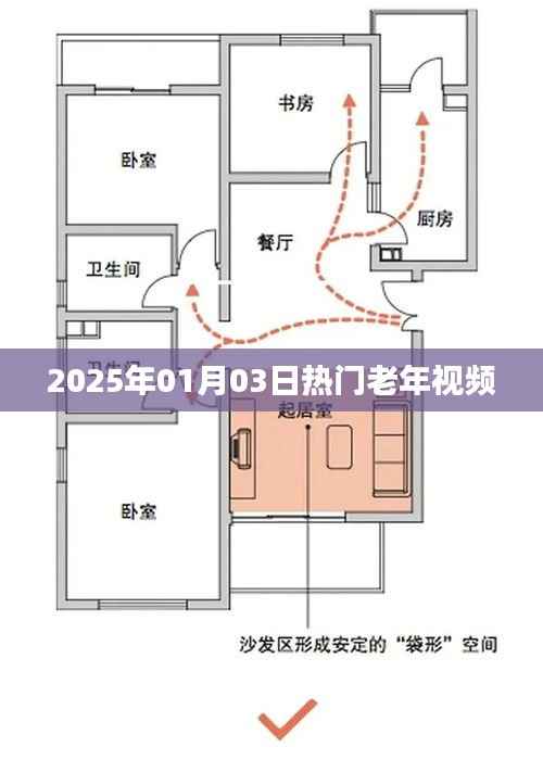 老年視頻熱點速遞，2025年元旦新風尚