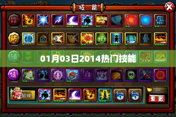 2014年熱門技能盤點(diǎn)，新年新技能學(xué)習(xí)指南