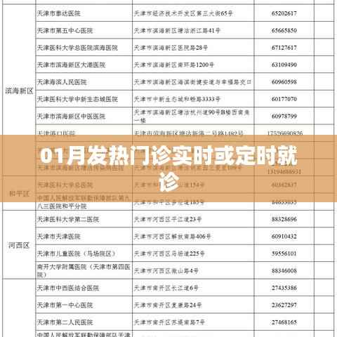 冬季發(fā)熱門診實時與定時就診指南