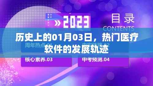 醫(yī)療軟件發(fā)展軌跡揭秘，歷史一月三日回顧