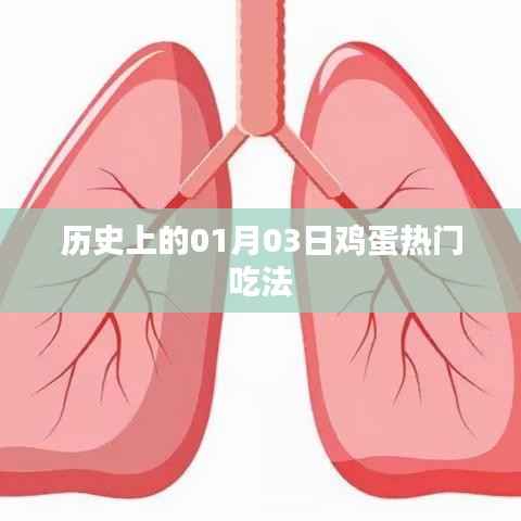 雞蛋熱門吃法揭秘，歷史上的1月3日美食記憶