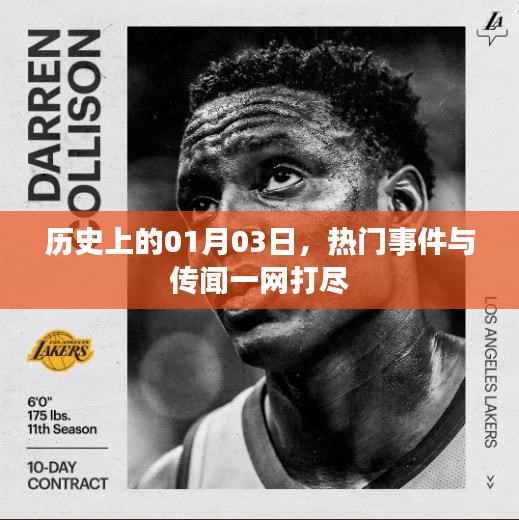 歷史上的這一天，一月三日重大事件與傳聞回顧