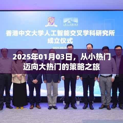 從小熱門走向大熱門，策略之旅啟程于2025年