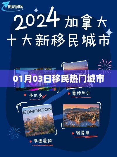 移民熱門城市介紹，最新動態(tài)及趨勢分析
