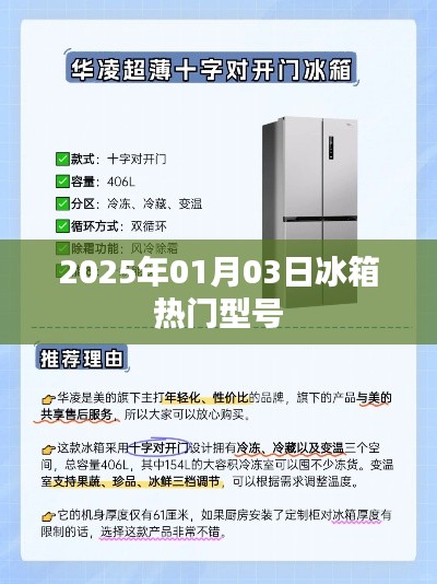『2025年冰箱熱門型號大盤點』