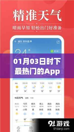 熱門App排行榜，最新熱門應(yīng)用推薦 01月03日榜單更新
