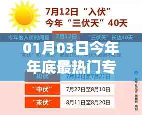年底熱門專業(yè)盤點，最新趨勢與熱門選擇