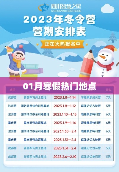 寒假熱門旅游地推薦