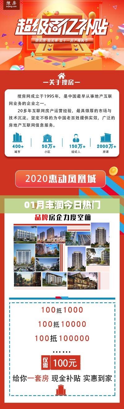 豐潤今日熱點資訊