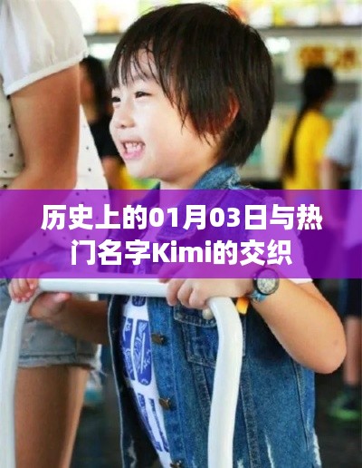 歷史上的今天與名字Kimi的交匯