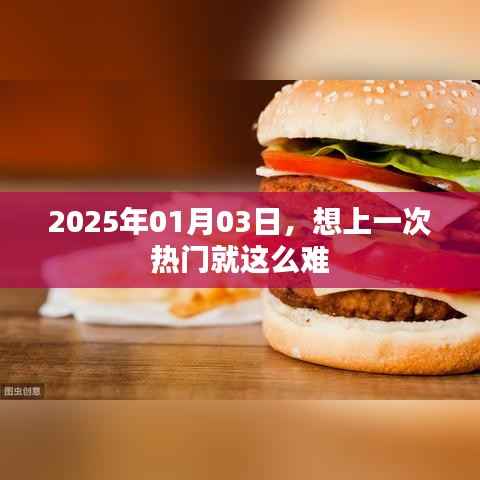 2025年熱門話題揭秘，上熱門究竟有多難？