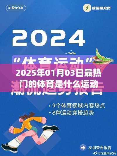 體育熱點運動預測，揭秘2025年最熱門的體育項目