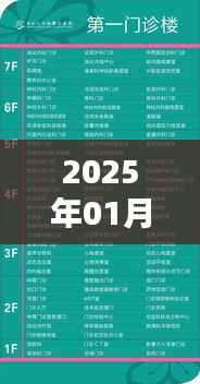 2025年1月3日發(fā)熱門診體溫達(dá)37.3度