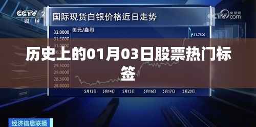 「歷史上的股票熱門標(biāo)簽，聚焦一月三日股市風(fēng)云」