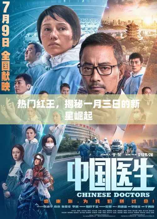 揭秘?zé)衢T紅王新星崛起，一月三日矚目之星