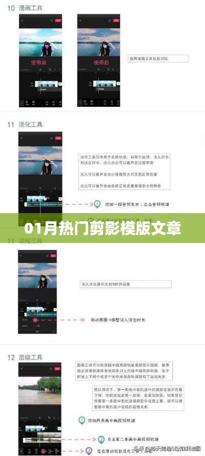 精選剪影模版文章，一月熱門盤點