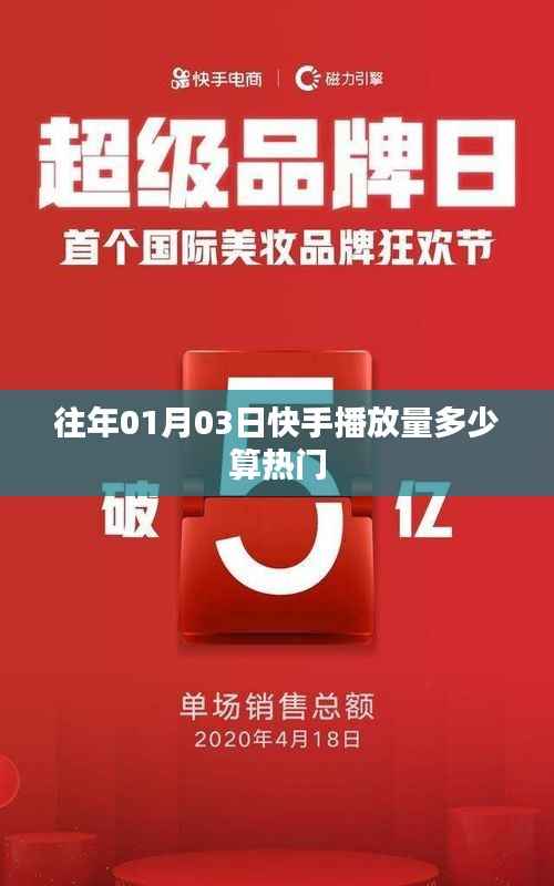 快手播放量多少算熱門？日期揭秘