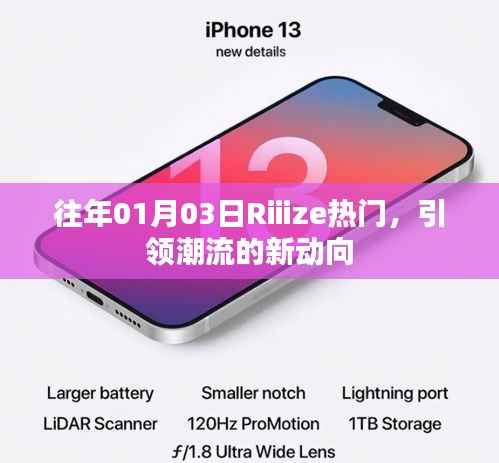 Riiize熱門趨勢，引領(lǐng)潮流新動向