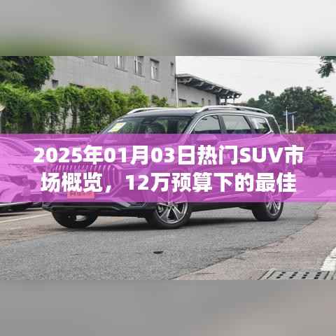 熱門SUV市場概覽，預(yù)算十二萬，優(yōu)選選擇推薦！