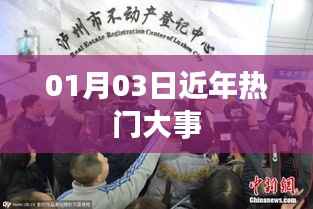 近期熱門事件回顧，新年伊始的焦點(diǎn)時(shí)刻