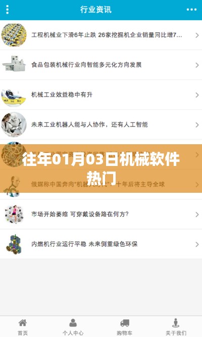 機(jī)械軟件行業(yè)熱門動(dòng)態(tài)，歷年一月初趨勢(shì)概覽