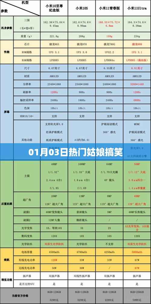 熱門姑娘搞笑瞬間，歡樂不斷傳遞正能量！