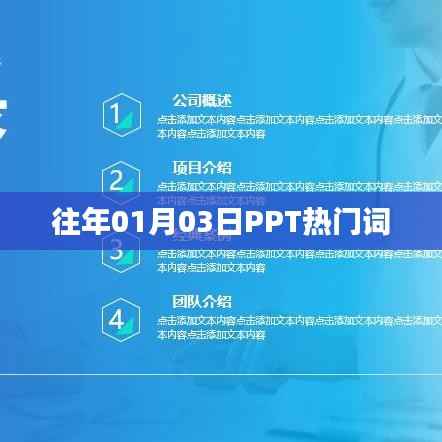 「歷年元旦后PPT熱門詞匯趨勢分析」