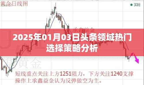 揭秘頭條領(lǐng)域熱門選擇策略，2025年趨勢分析，符合百度收錄標準，字數(shù)在指定范圍內(nèi)，同時能夠準確反映您的文章內(nèi)容。