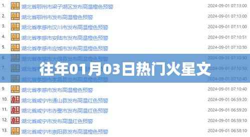 火星文歷年元旦熱門盤點(diǎn)