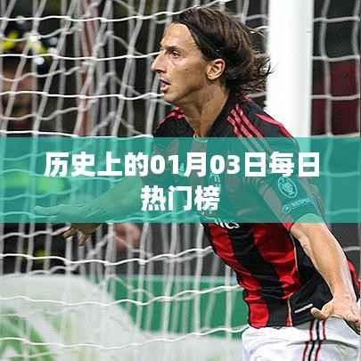 歷史上的大事件，一月三日每日熱門榜回顧