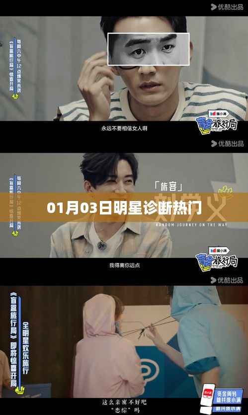 明星診斷熱門動態(tài)，最新消息速遞