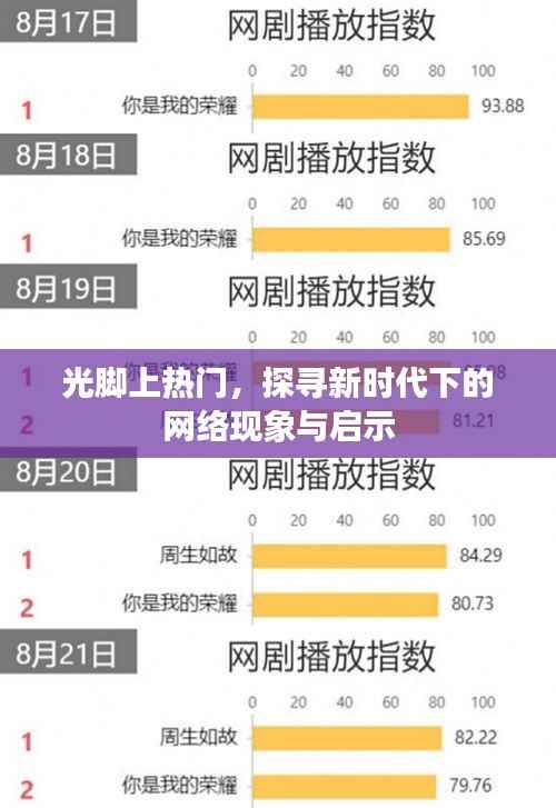 光腳上熱門，網(wǎng)絡(luò)現(xiàn)象啟示錄