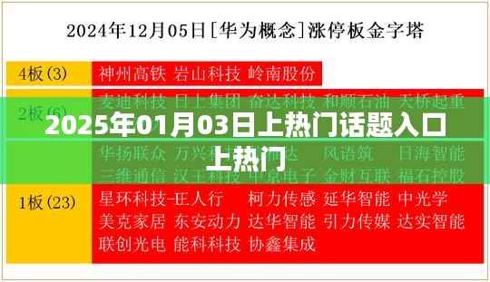 2025年熱門話題，如何把握趨勢，成為焦點人物？
